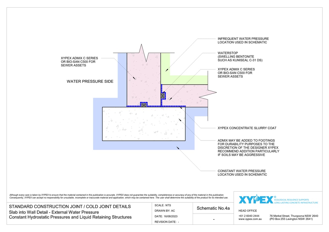 No4a Slab into Wall Detail External Water Pressure